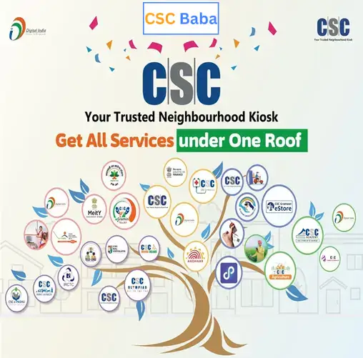 CSC Baba